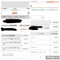 Aupayカードの利用明細にauかんたん決済物販とあったのですが Yahoo 知恵袋