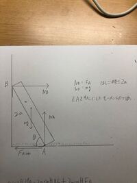 高校物理のモーメントの計算が出てくる問題で モーメントの基準点は任 Yahoo 知恵袋