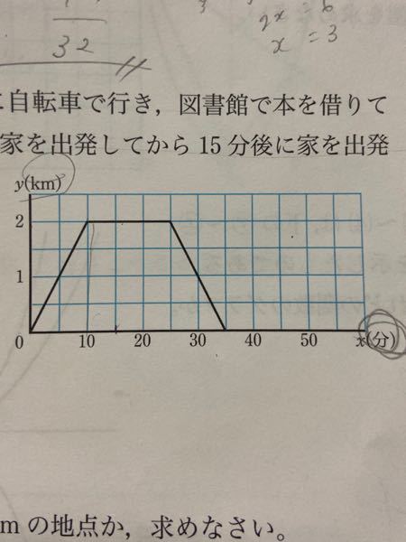 兄は、家から2km離れた図書館に自転車で行き、図書館で本を借りてから 