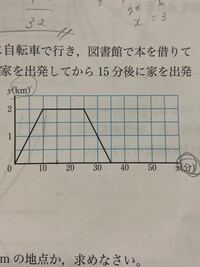 a君が家を出て毎分60mで歩いて行った 母がその10分後に自転車で毎分180mで追いかけた 母がa君に追いつくのは家から何mの地点か