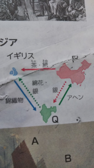 これアヘン戦争の取引のようすなんですけど イギリスがインドのア Yahoo 知恵袋