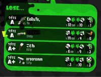 スプラトゥーンで煽る人って結局は何がしたいんですか 煽ってストレス発散とか Yahoo 知恵袋