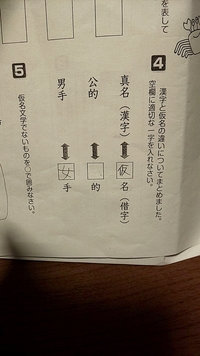 万葉仮名とはどういうものですか また 歴史的意義も教えてください Yahoo 知恵袋