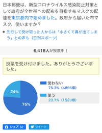 ヤフーニュースでアンケート見てびっくりしました そんなに布マス Yahoo 知恵袋