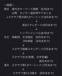 高3で共通テスト受験します 国語が一番苦手で このくらいしない Yahoo 知恵袋