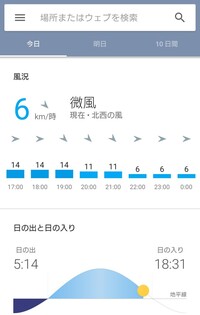 これはgoogle天気アプリの画像です 風況の見方が分からない Yahoo 知恵袋