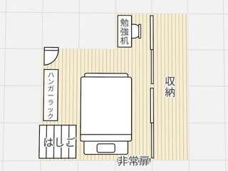 実家暮らしのレイアウト わたしの部屋はこのような形なのです Yahoo 知恵袋