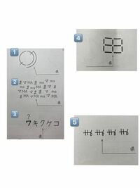 小学生4年生の子供の宿題です 県名クイズで これは何県で Yahoo 知恵袋