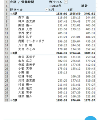 寿司や刺身などをしょうゆにつけるためのしょうゆを入れる皿をなんと言い Yahoo 知恵袋