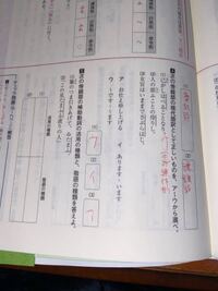 高校古文 和泉式部日記 夢よりもはかなき世の中を より 帥宮に参りて候 Yahoo 知恵袋