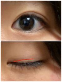 歯止めがきかなくなる という表現で きく を漢字でかくと 効く ですか Yahoo 知恵袋