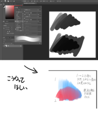 Photoshopのブラシについて質問です。 下記のように、濃淡を筆圧で調整できるようするため、ブラシ設定で「その他」の各値に対して筆圧の処理を行ったところ、何故か乗算に似た効果を持つブラシになってしまいました。

濃淡を筆圧で調整でき、かつこのような色が重なる処理ではなく上書きされるような筆は作れますか？