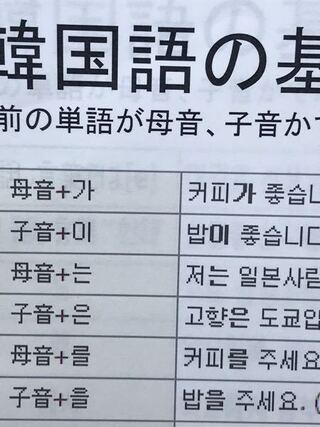 母音 韓国 語