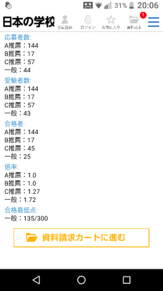 昭和鉄道高校のa推薦を取りたいのですが何をするのがオススメです Yahoo 知恵袋