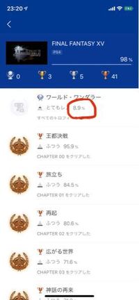 Ps4のトロフィーでフレンドが隠しトロフィーを獲得しました と出ますが その Yahoo 知恵袋