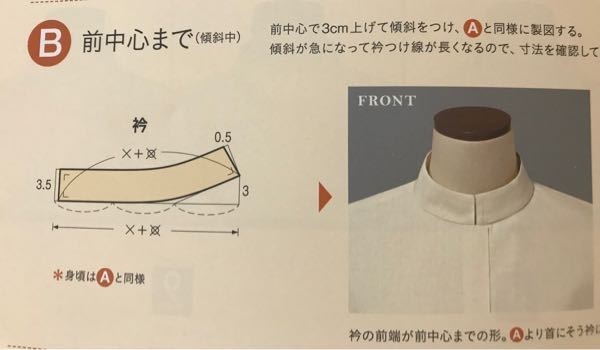 スタンドカラーのえりを後ろあきで作りたい場合 この型紙のカーブになってる Yahoo 知恵袋