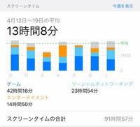 今来ている再訪精霊さんは6月1日までいてくれますか イタチ面を取りたいの Yahoo 知恵袋