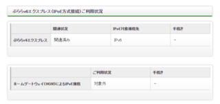 Ps4で優先でipv6接続なのに昼からの回線がとても悪くて知恵 Yahoo 知恵袋