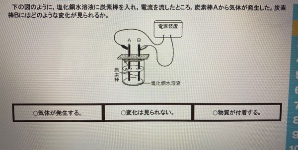 図のように 塩化銅水溶液に炭素棒を入れ 電流を流したところ 炭素棒aから Yahoo 知恵袋