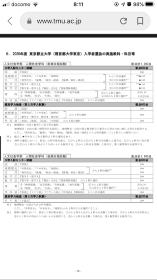 東京都立大学 首都大学東京 の人文社会学部人間社会学科の一般入 Yahoo 知恵袋