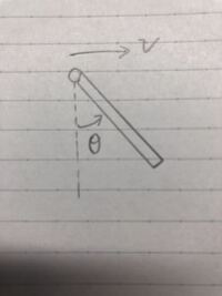 システムリソース不足って何ですか 意味が分からないのでよろしくお願 Yahoo 知恵袋