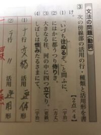 向かひのつらに立てり の 立て の活用形と活用の種類を教えてく Yahoo 知恵袋