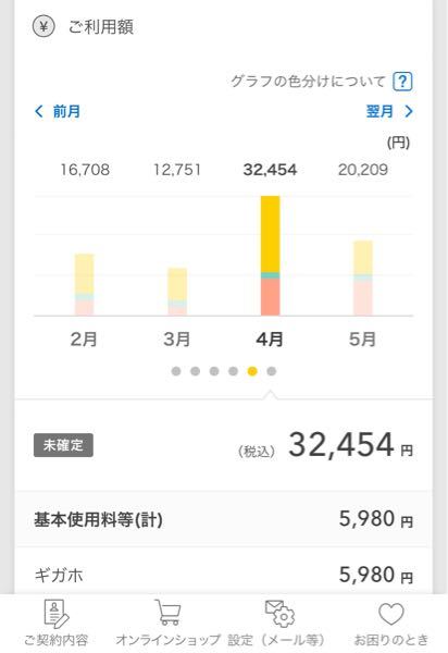 Docomoの先月の利用料金が未だに未確定です もうちょっとしたら請求書 Yahoo 知恵袋