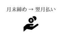 給料が日締めの場合日分も入りますか それとも19日まで Yahoo 知恵袋