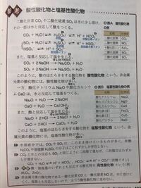 化学基礎 酸性酸化物 塩基性酸化物について どこまで暗記でどこから理 Yahoo 知恵袋