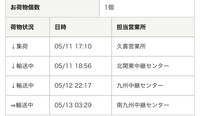 佐川急便で南九州中継センターから沖縄まで届けるのにはどのくらいかかりますか Yahoo 知恵袋