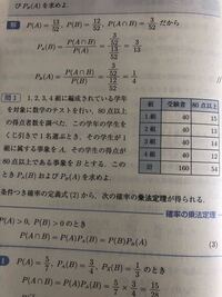 順列と組み合わせ の単元で かつ は掛け算で または は Yahoo 知恵袋