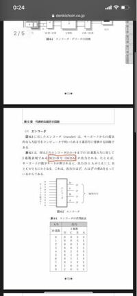 論理回路についての質問です d符号 Dcba と書いてあるので Yahoo 知恵袋