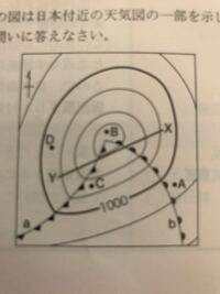 中二理科等圧線の低気圧と高気圧の見分け方ってあるんですか 一番簡単な Yahoo 知恵袋