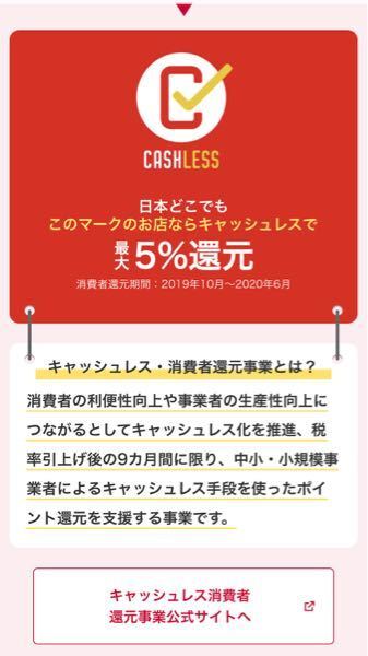 疑問です レストランやサイトで画像が出てない 張り出しされていないお店 お金にまつわるお悩みなら 教えて お金の先生 Yahoo ファイナンス