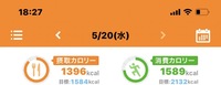 一緒にいて楽しくないけど落ち着く優しい真面目な人と結婚しても Yahoo 知恵袋