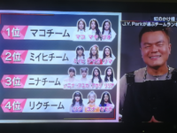 虹プロジェクト マコチームvsミイヒチームで戦わせないと出来レ Yahoo 知恵袋