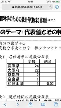 算数の 割合 の解き方を教えて下さい ６年生の算数の 割 Yahoo 知恵袋