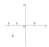直角三角形は点対称か線対称どちらか分からないので教えてください Yahoo 知恵袋