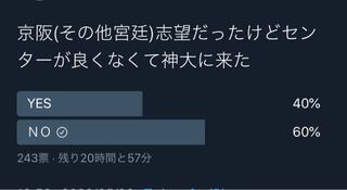 神戸大生は学歴コンプの集まりですか 神大狙う人は1度は大 Yahoo 知恵袋