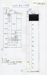 地球の歴史 46億年前 現在まで を簡単に解説してください Yahoo 知恵袋