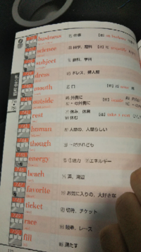 裕という漢字の部首がしめすへんの漢字ってありますか U Yahoo 知恵袋