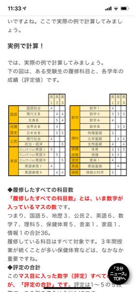 評定平均の出し方についてなんですけど この表の高1と高2の数字は全学 Yahoo 知恵袋