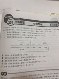 中三男子です 僕は高卒で皇宮護衛官を目指しています 今の Yahoo 知恵袋