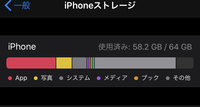 Iphoneストレージその他減らない助けてくださいiphoneス Yahoo 知恵袋