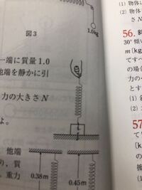 教えてください この状態はばねを引き上げてますこの弾性力の向きは Yahoo 知恵袋