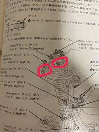 インテグラdc2typerの足回り締め付けトルクについての質問です Yahoo 知恵袋