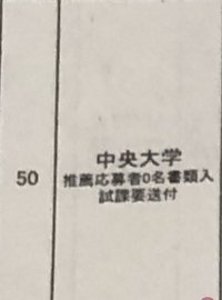 昨日指定校推薦の大学の一覧表が貼りだされて 私が目指している国公立の Yahoo 知恵袋