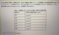プロ野球チップスの１００ 当たるサーチ法を教えて下さい 硬さ Yahoo 知恵袋
