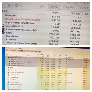 Windowsやmacosで タスクマネージャーやアクティビティモニタに Yahoo 知恵袋