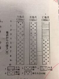 中学理科です A ｃの柱状図から この地域に広がるb層の厚 Yahoo 知恵袋